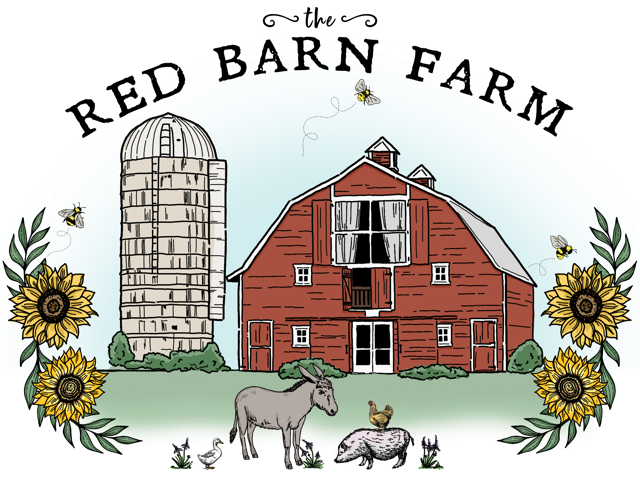 Farms that receive Funding